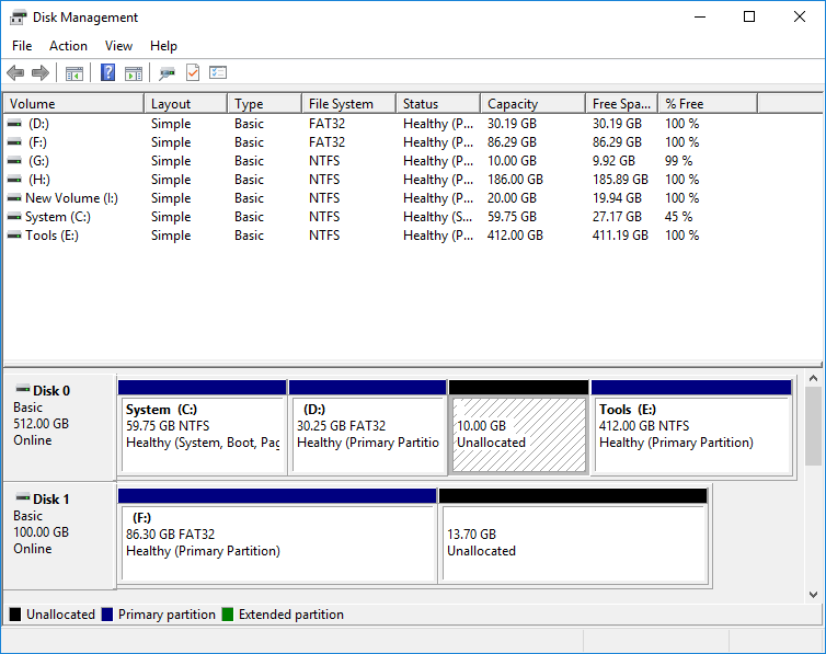 c_d_unallocated_space