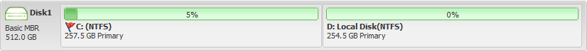 C Drive + D Drive