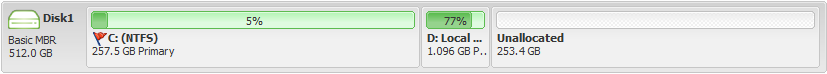 C Drive + D Drive  + Unallocated space