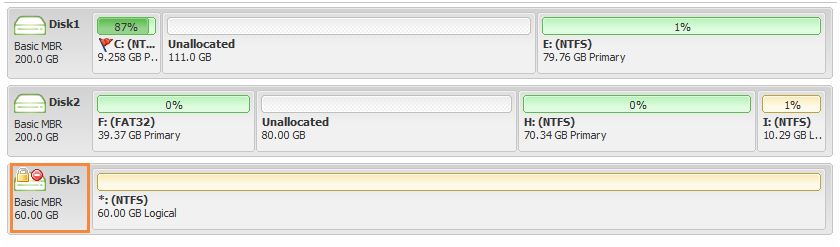 offline disk